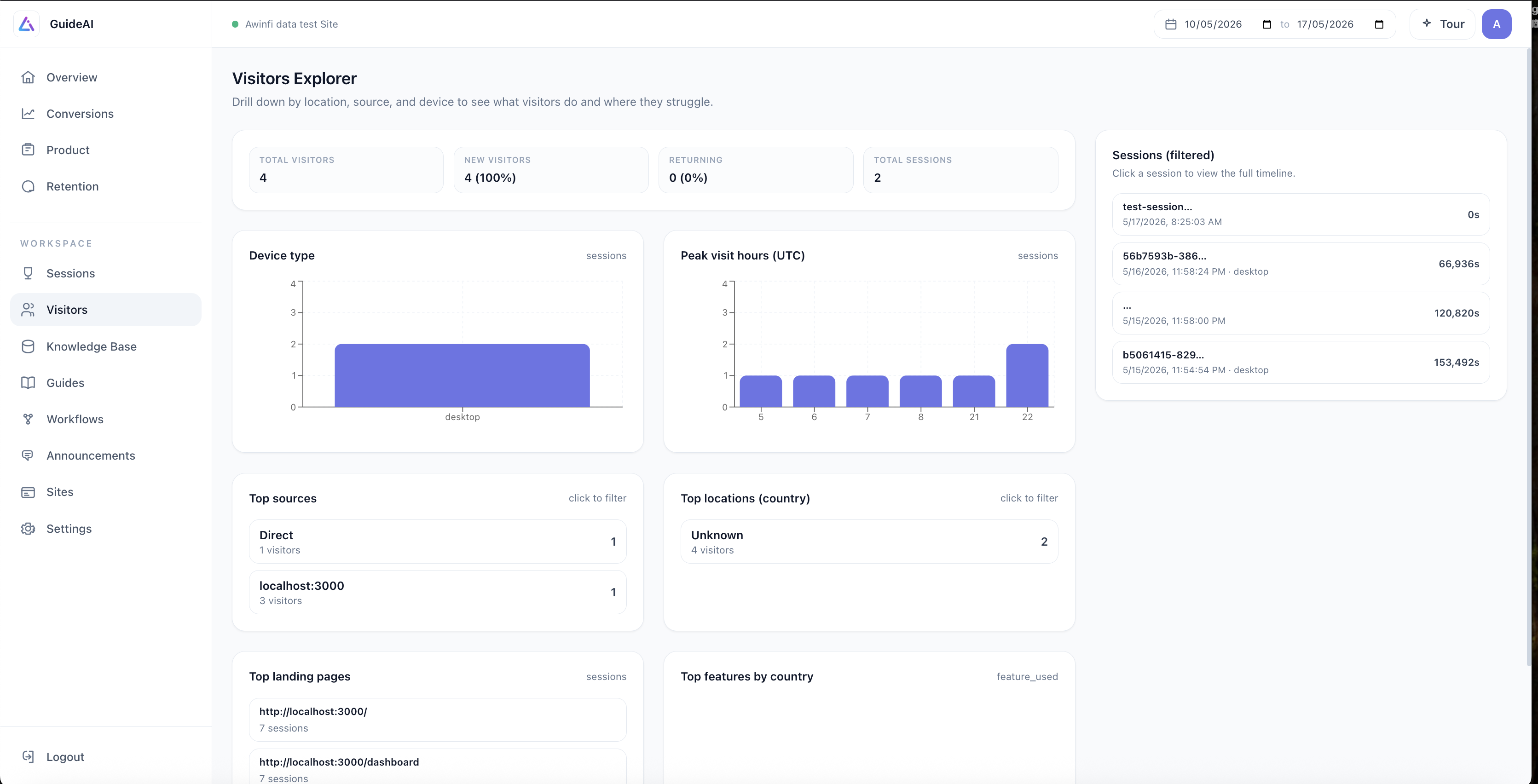 GuideAI analytics dashboard